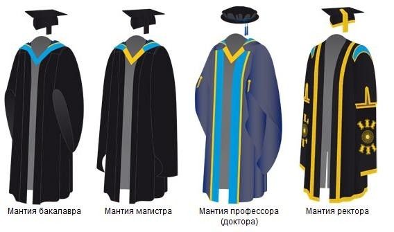 Возрождение и современность