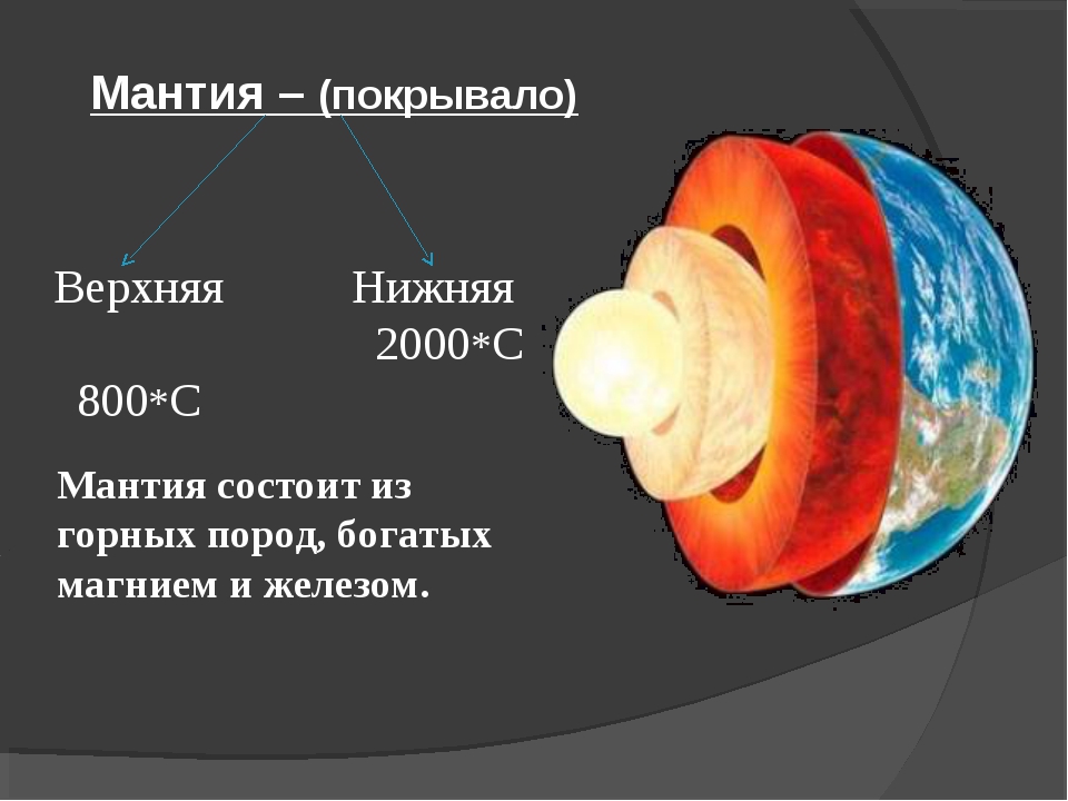 Символизм цветов