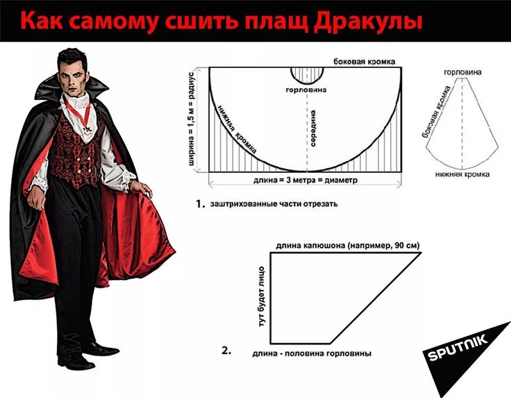 Лен